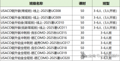 USACO競賽考試時間安排及規(guī)則介紹！附USACO競賽培訓課程