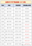 北京KET課程！中關(guān)村/國(guó)貿(mào)/順義校區(qū)線上線下小班課