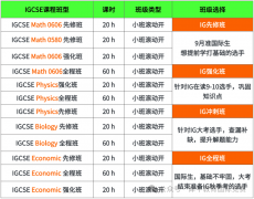 IGCSE培訓(xùn)課程機(jī)構(gòu)哪家好？犀牛IGCSE培訓(xùn)課程設(shè)置