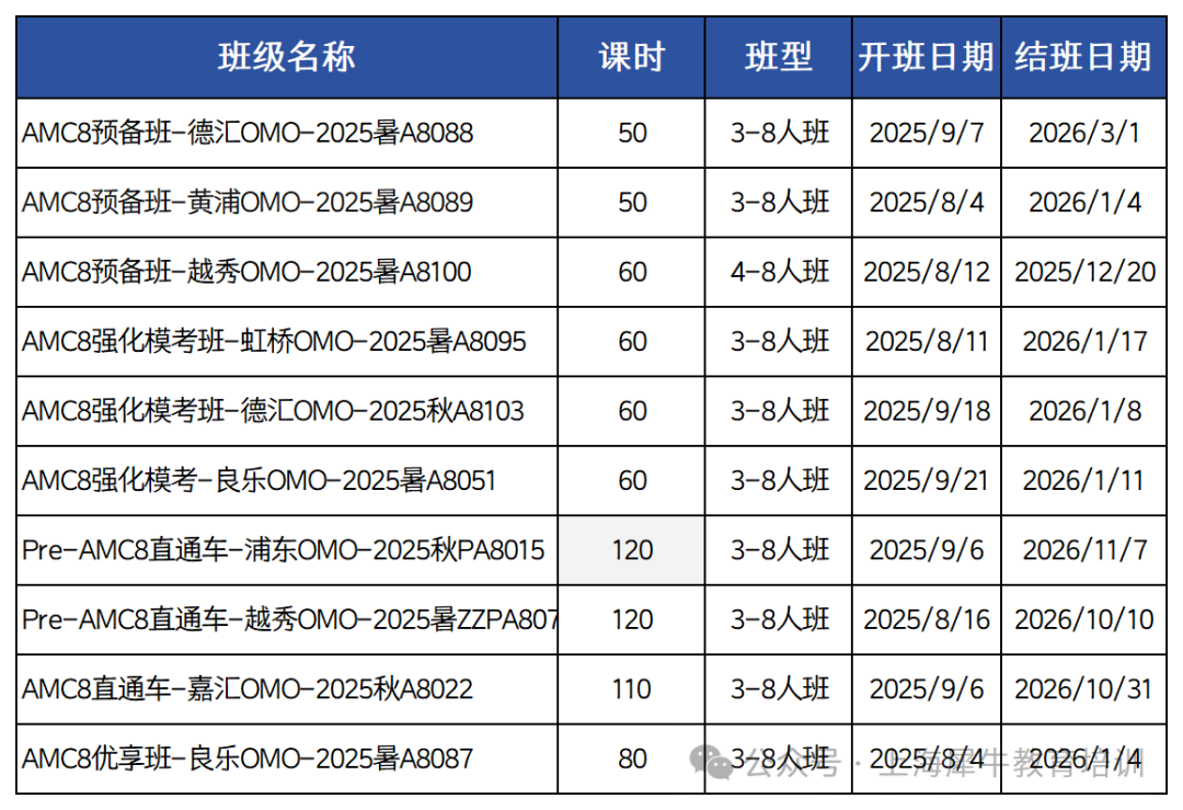 表格輸出專用_Sheet3(1).png