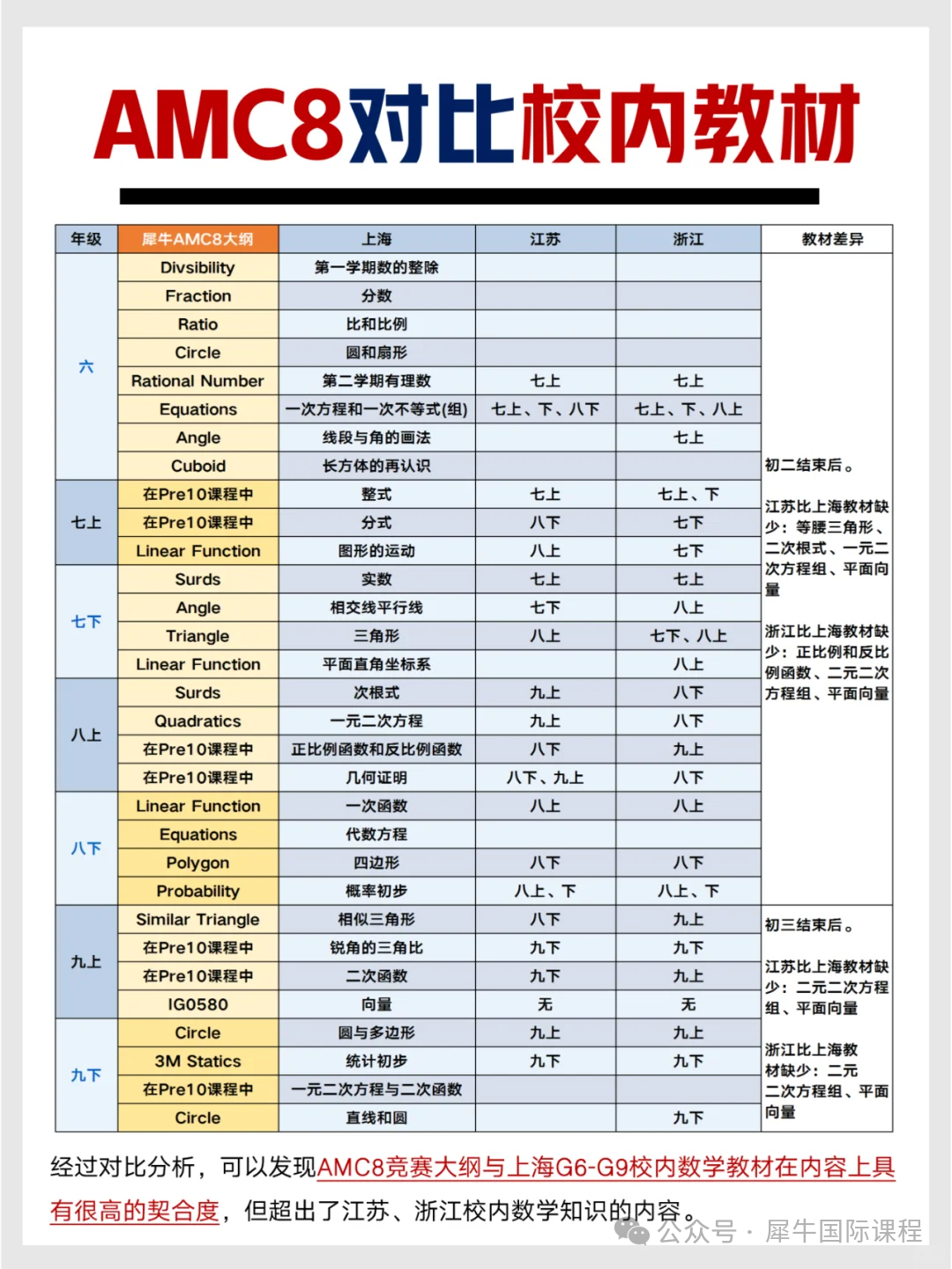 fb3fb1dc17bb061ed9f6c321bc4ac5c6.png