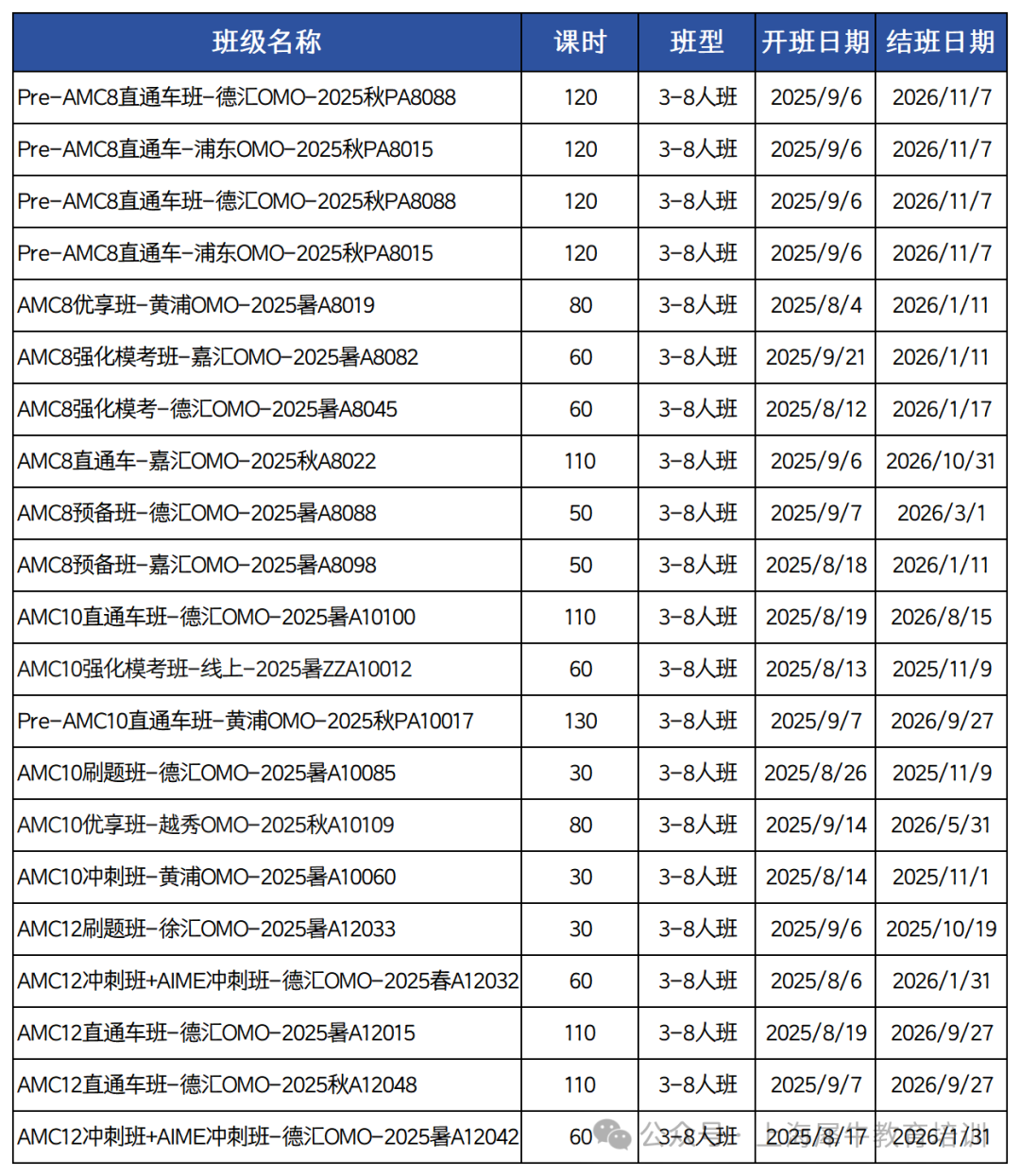 表格輸出專用_Sheet3(1).png