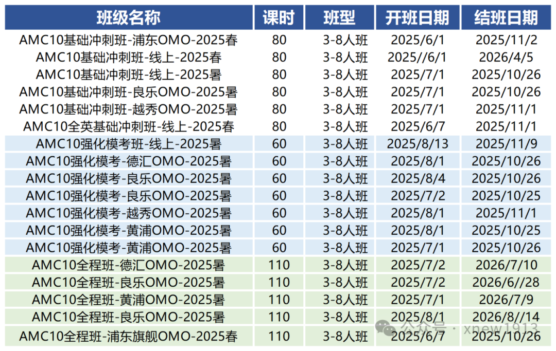 圖片 1_20250507191111_Sheet2(2).png