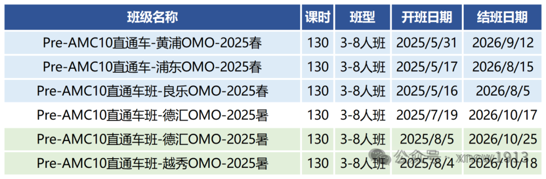 圖片 1_20250526101303_Sheet1.png