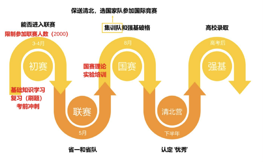 7f263a9fc6bee9eba49dbb71b0e4f99d.png