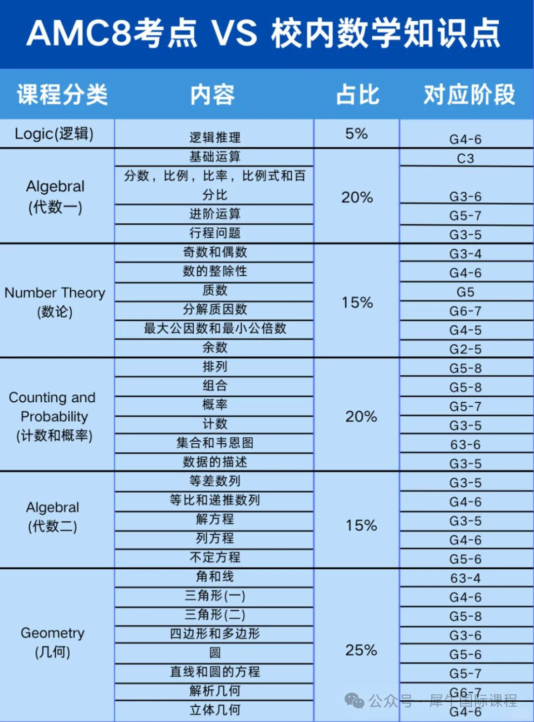 a008402db26ea4bf9aeb889aac339f5c.png