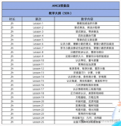 犀牛AMC8課程秋季班課程，9月新班安排，全國(guó)30+校區(qū)秋季好課占座中！