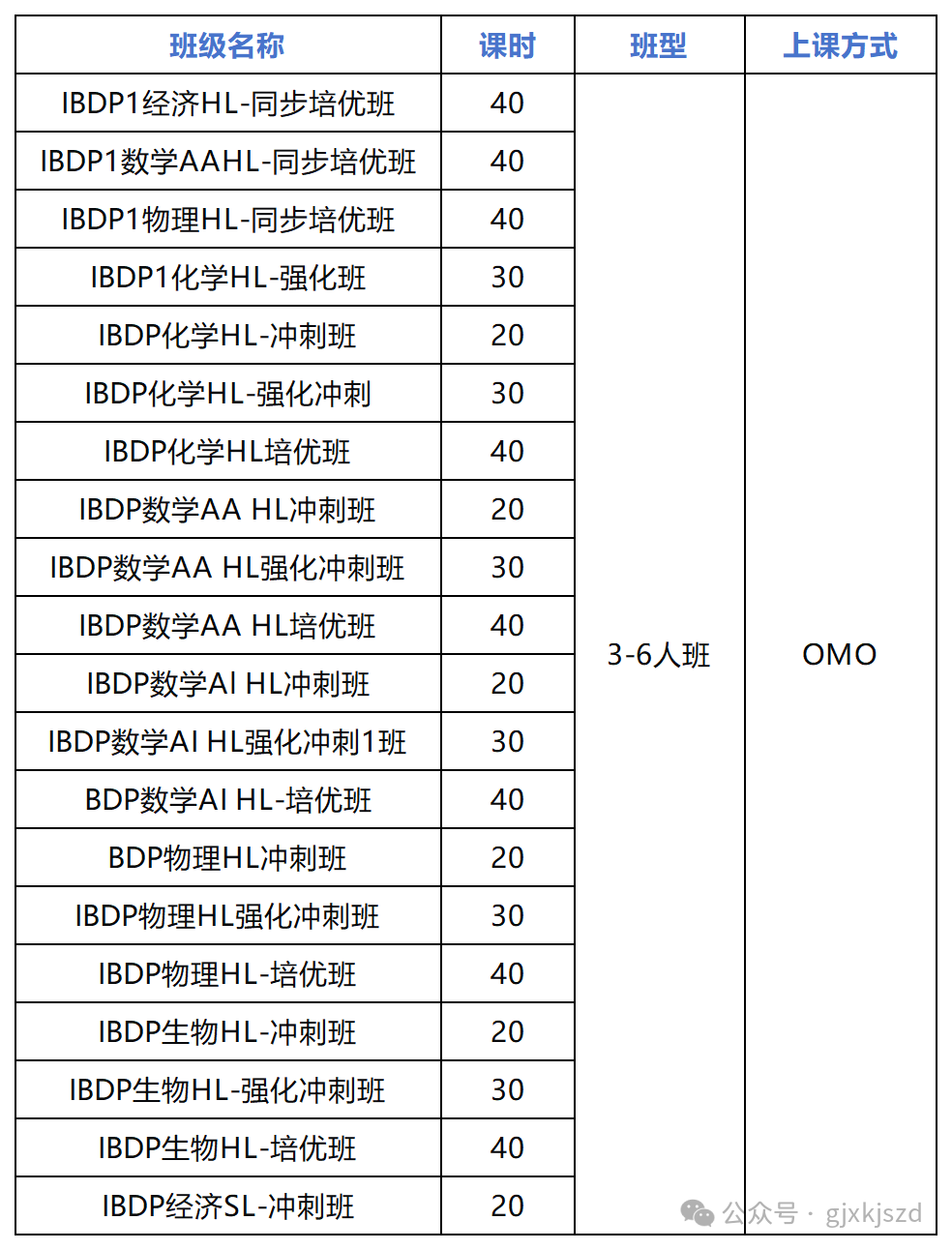 做表_Sheet18.png