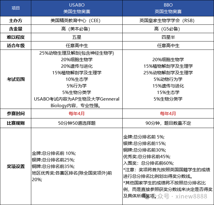 cd47c9c955db3541cde4e1e41f51e220.png