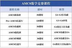 上海犀牛教育AMC8培訓(xùn)課程，秋季課表更新